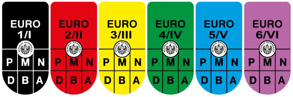 alle_Euro_Plaketten_Pictogramm
